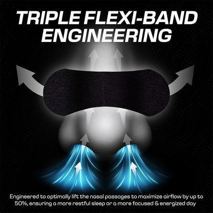 Triple Flexi-Band Engineering for Anti Snoring Nose Strips, enhancing airflow for restful sleep.